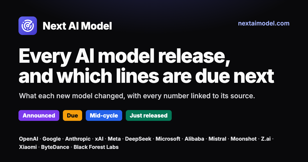 Next AI Model: every AI model release, and which lines are due next